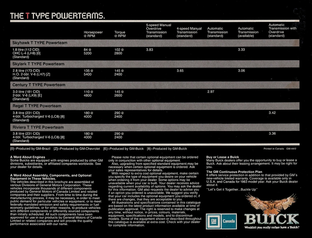 n_1983 Buick T Type (Cdn)-12.jpg
